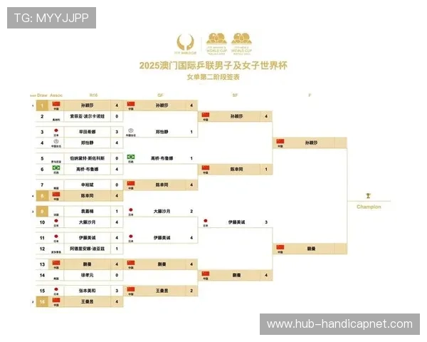 足球世界杯2026赛程时间表最新版详细公布，完整比赛日期与时间安排一览